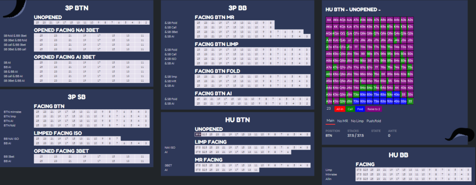 Poker Charts Viewer